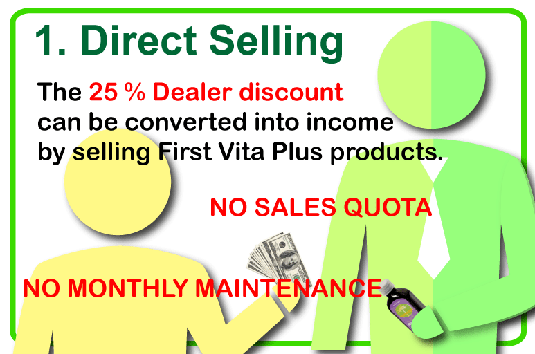 Business plan direct sales